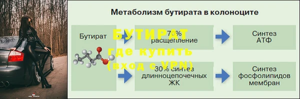 мефедрон мука Мегион